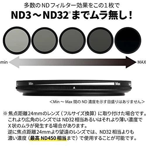 Kenko Variable ND Filter PRO1D Smart Variable NDX II 55mm ND3 ~ 32 X -shaped Mur - Image 3 of 4