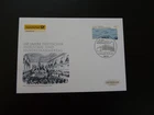 German Chamber of industry FDC Germany 2011