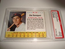 1963 JELL-O  #104 Jim Davenport psa 2 San Francisco Giants (380) Jello