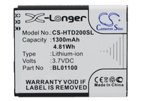 1300mah Battery For Htc Desire C Golf A320e P/n Ba S840,35h00194-00m 1300mah Battery For Htc Desire C Golf A320e P/n Ba S840,35h00194-00m