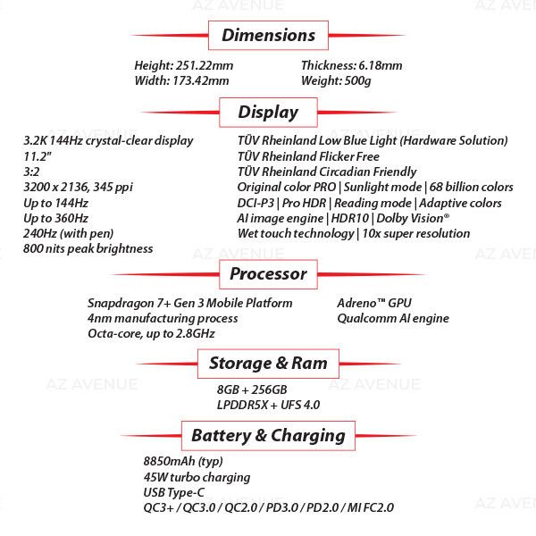 New) Xiaomi Pad 7 Wi-Fi 8GB+256GB BLUE Octa Core Global Ver
