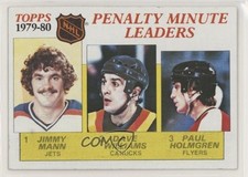 1980 Topps League Leaders Scratched Jimmy Mann Tiger Williams Paul Holmgren 0a4