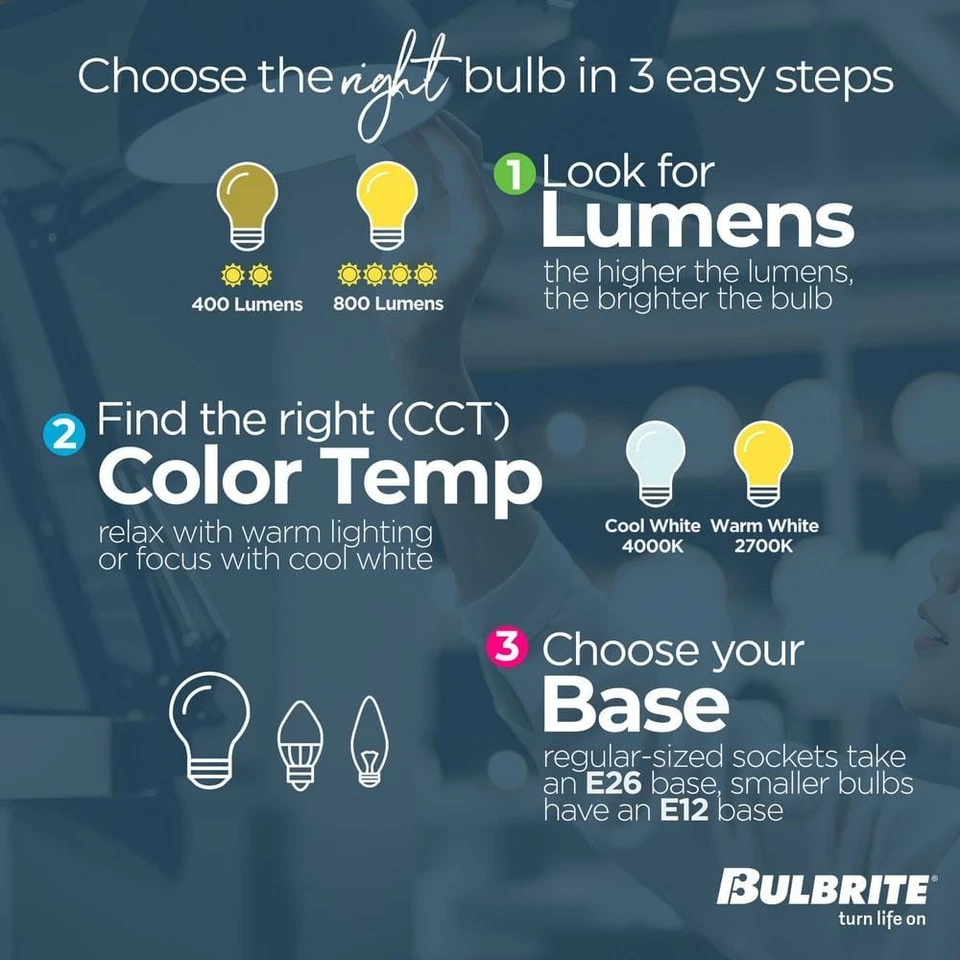 Bulbrite 35W Eq Soft White T4 E12 Candelabra LED Bulb 3000K Dimmable 12-Pack - Image 3 of 4