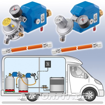 GOK Caramatic SafeDrive Plus KLF X RVS 10 / 8 - 50 mbar Crashsensor 