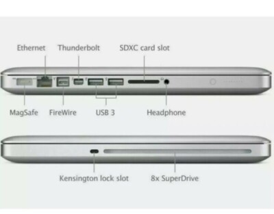 MacBook Pro 13