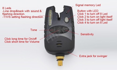 DSM Bite Alarm Pro Set 4+1 Alarms Carp Fishing Control Unit A0326 - Imagen 3 de 8