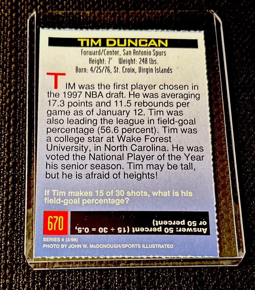 TIM DUNCAN Rare USA LEGEND Sports Illustrated SI for Kids San Antonio Spurs NM+ - Image 2 of 2