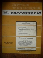 Revue technique Renault R30