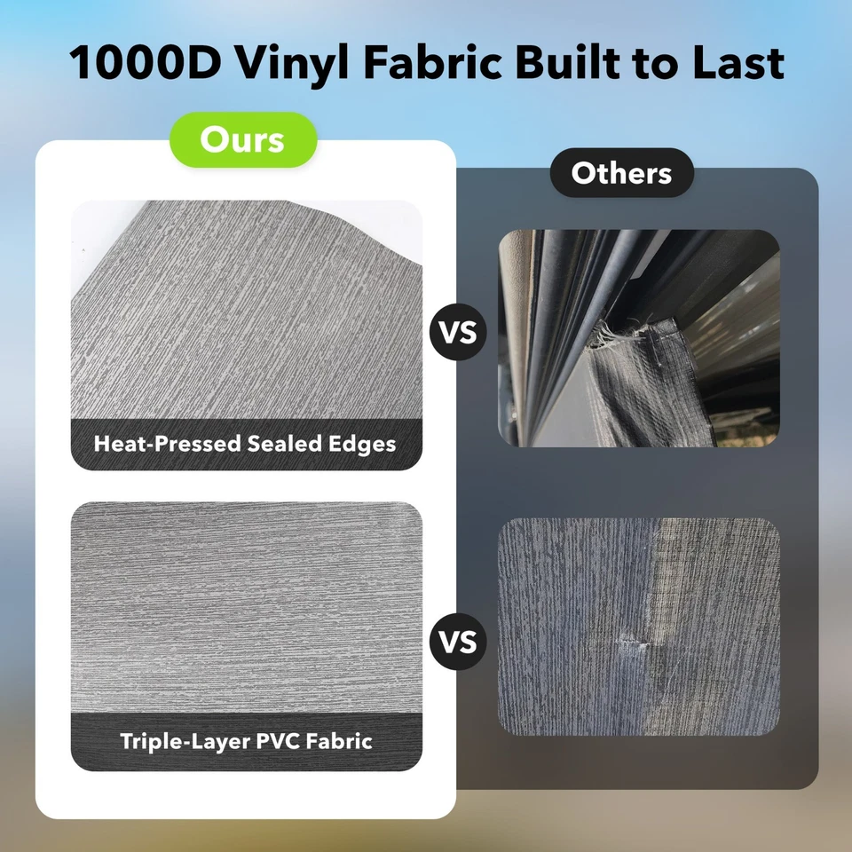 Repuesto de tela para toldo HBN RV, longitud de tela múltiple para toldo, resistente Foto 4 de 4