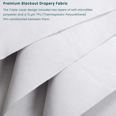 BEDDING SELLER Blackout Drapery Lining Fabric White Sold by Yard 110" Wide Light Weight 3-Pass