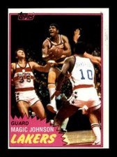 1981-82 Topps Basketball Cards 18