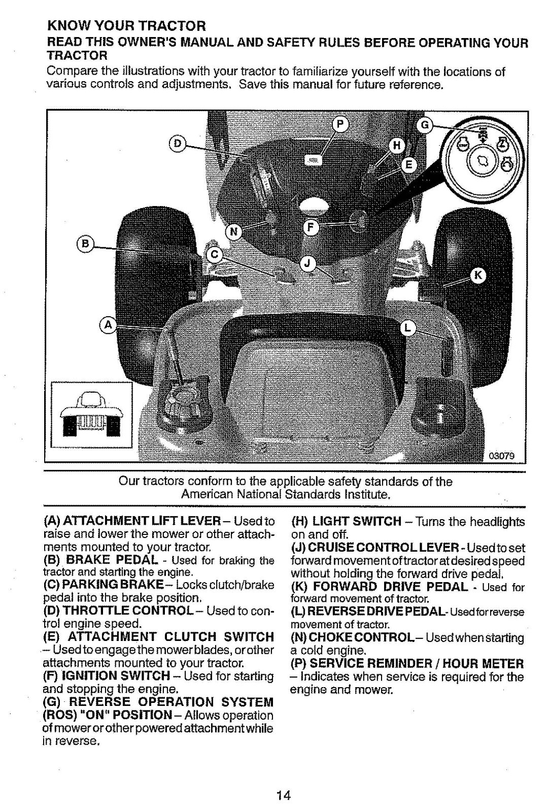 Mower Tractor Operator Manual Craftsman 917-28861 26HP 54” E-Start ...