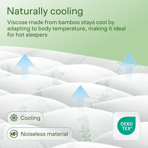 Ultra Soft King Size Mattress Topper - Viscose Made from Bamboo Pillow Top Ma... - Picture 4 of 8
