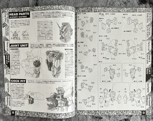 VTG Bandai Hobby Mobile Suit Gundam RX-78 GP01 Gundam MG 1/100 Model Kit USA - Picture 10 of 12