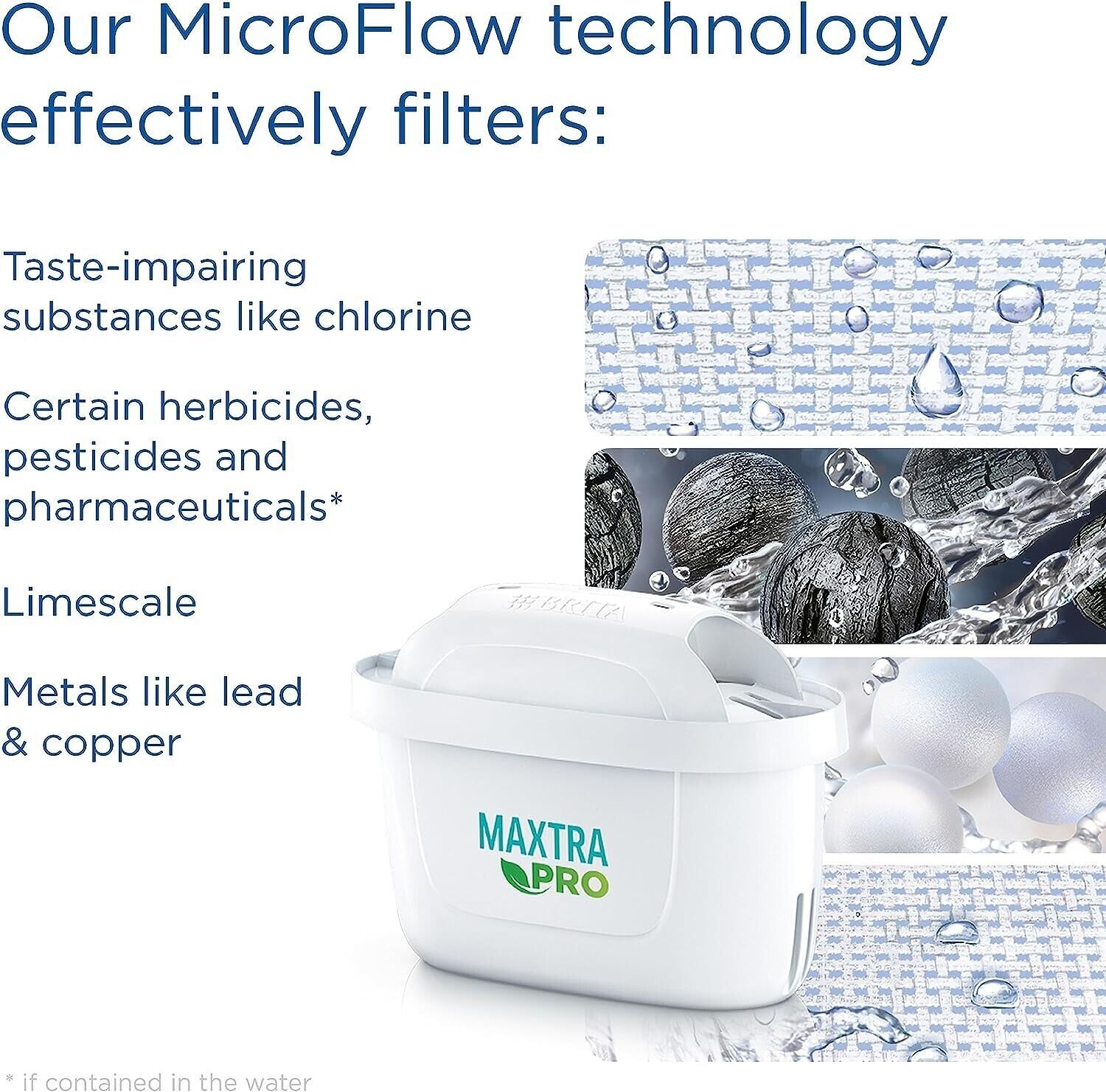 BRITA Aluna Water Filter Fridge Door Jug White 2.4L + 150L MAXTRA PRO Cartridge eBay