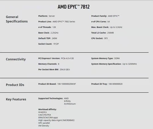 AMD EPYC 7b12 cpu processor 64 core 128 thread 2.25-3.4ghz 100-000000020 - Afbeelding 5 van 5