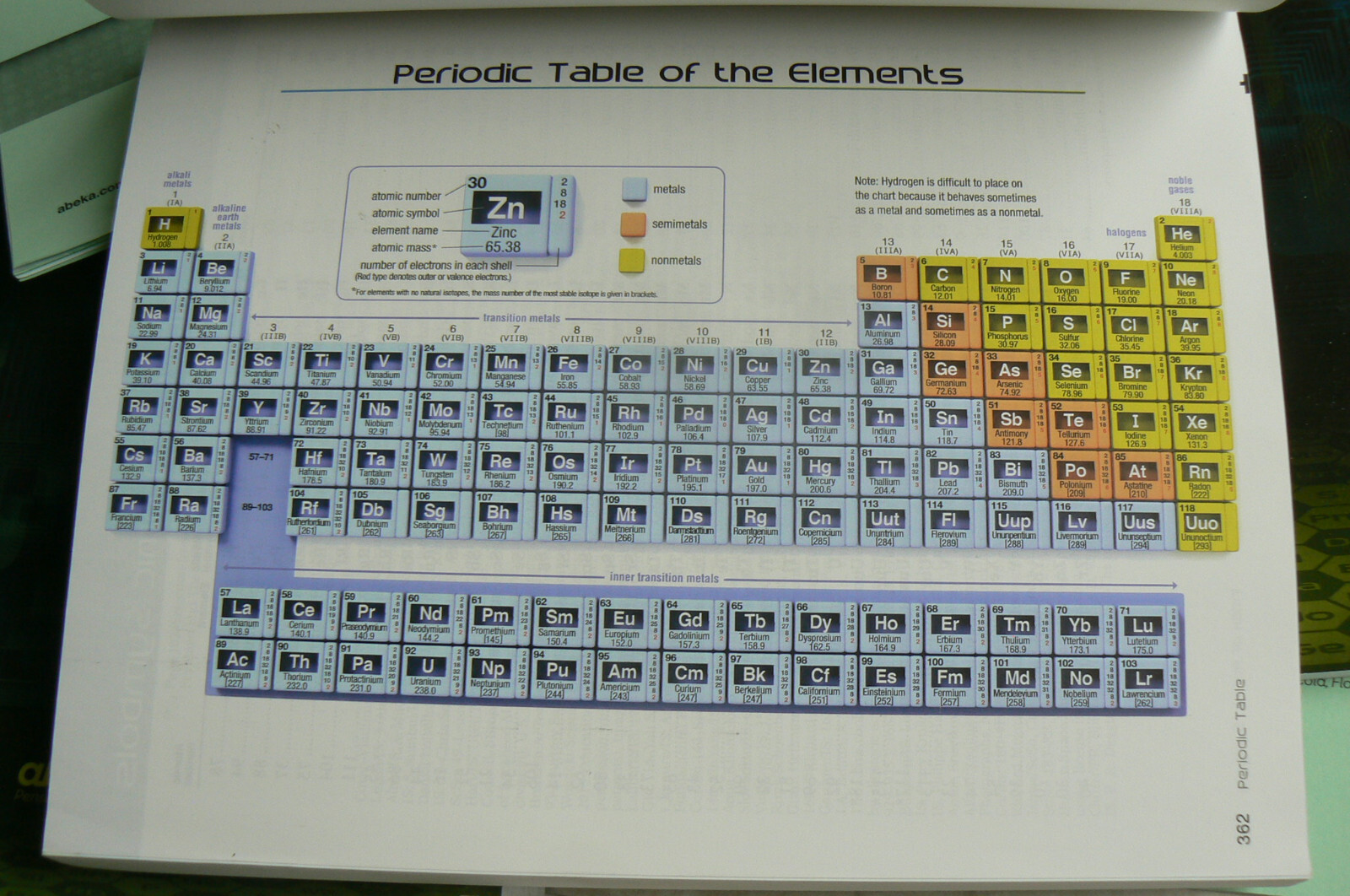 ABeka CHEMISTRY 3E,gr.11 Text&Lab Manual+Teacher's Ed,&Answer Key++CURRENT $282