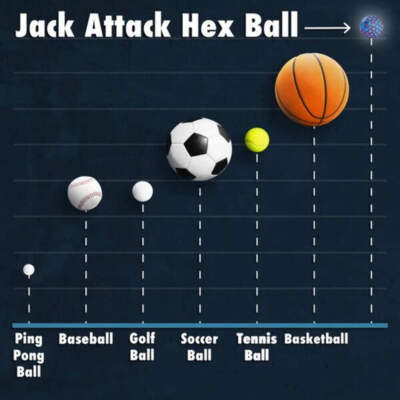 Jack Attack Hex Ball | eBay