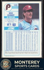 Schmidt products for sale | eBay