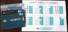 Credit Card Categories Stickers, points, miles, cash back