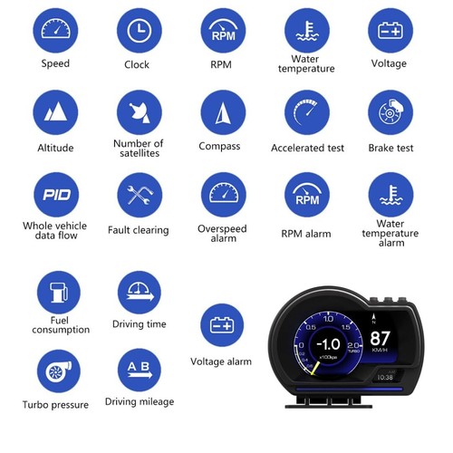 Techadro TA-H1 Hud OBD2 GPS Smart Messgerät Tachometer – Hochauflösend - Bild 4 von 6
