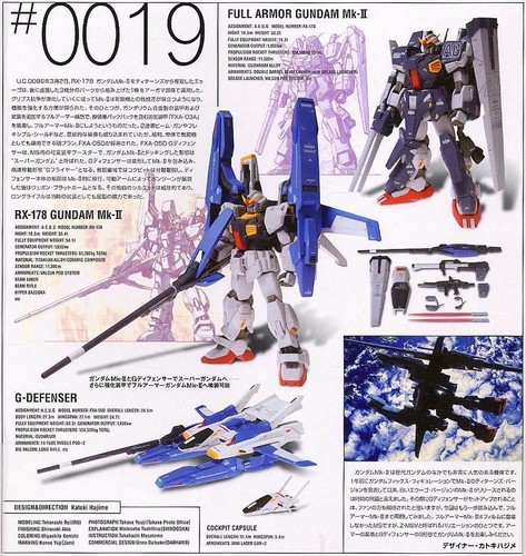 GUNDAM FIX FIGURATION #0019 SUPER gundam & FULL ARMOR GUNDAM Mk-II BANDAI Japan - Picture 3 of 3