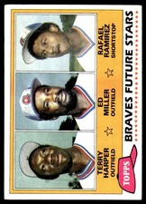Braves Future Stars Terry Harper  Ed Miller  Rafael Ramirez 1981 Topps #192