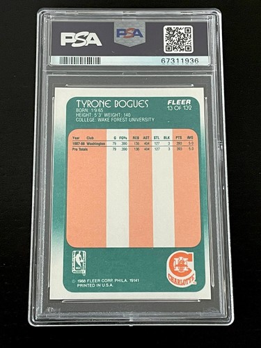 1988 Fleer Tyrone Muggsy Bogues Wash Bullets 13 Rookie Basketball Card 