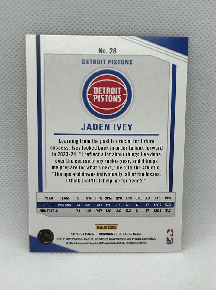 2023-24 Donruss Elite Hyper Gold 06/10 #28 Jaden Ivey Pistons MINT 🔥 - Image 3 of 4