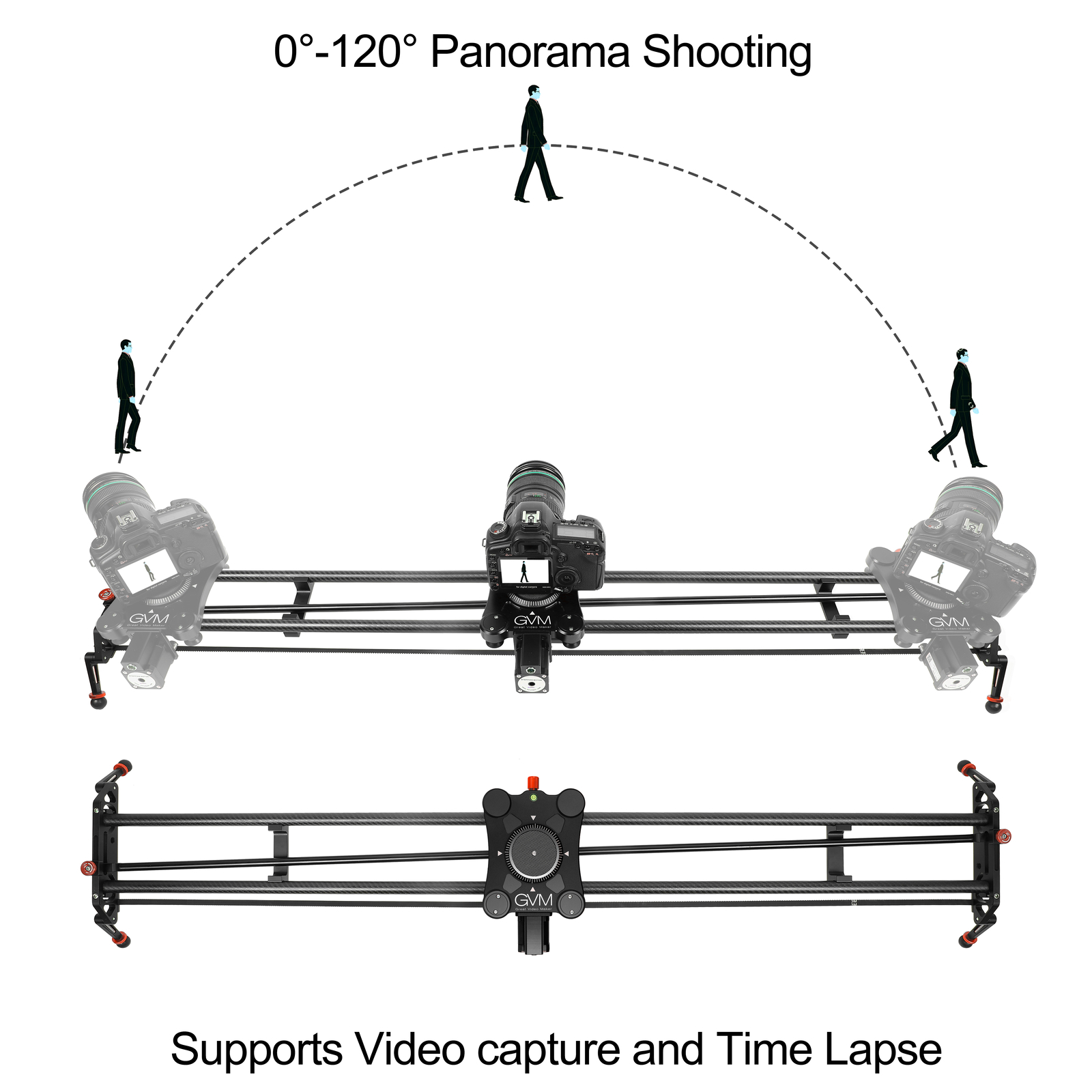 GVM GP120QD Camera Motorized Slider,48"/120CM,Automatic Round Trip