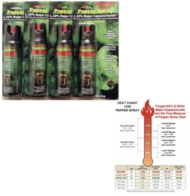 PS HOT HOT 4 Pepper Shot 4 oz 1.2MC POLICE Pepper Spray STREAM Self Defense SAFETY