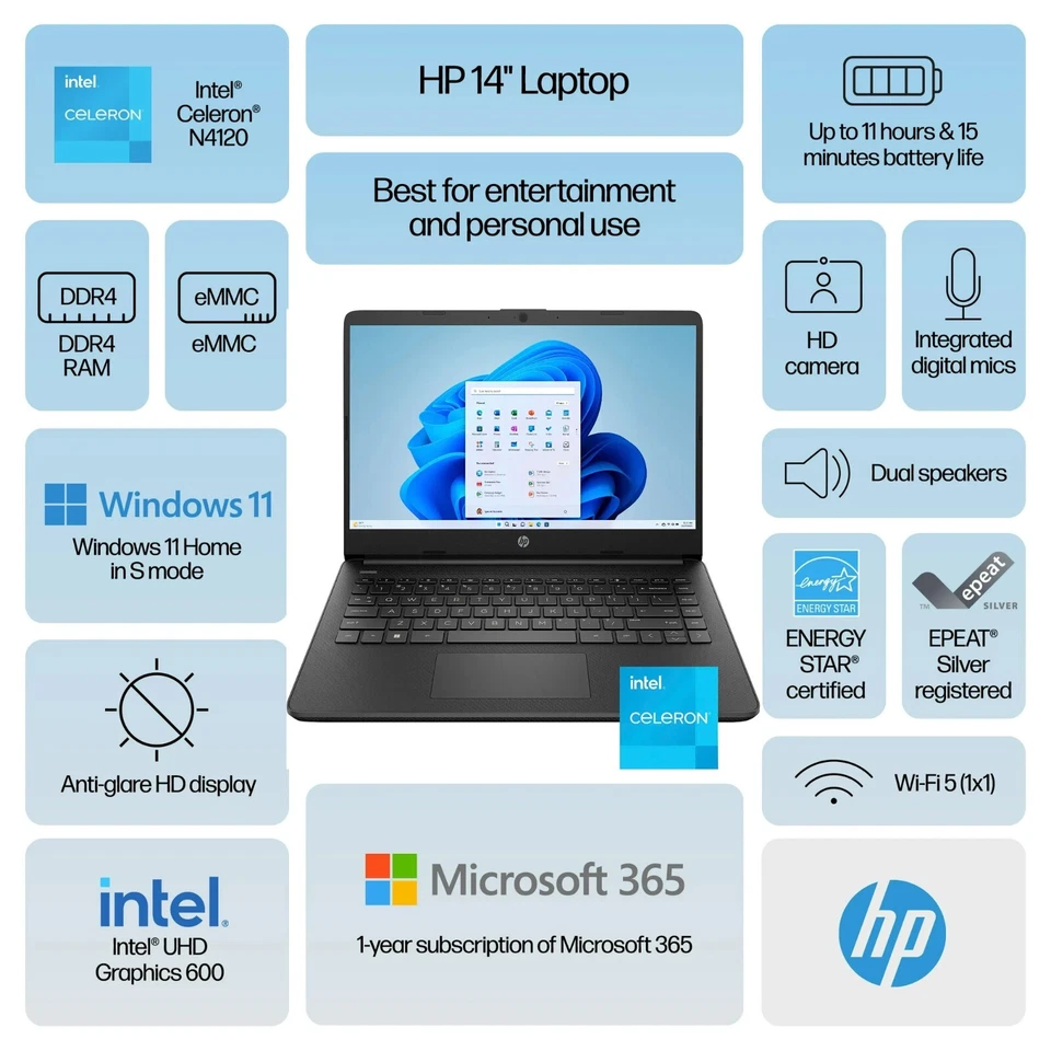 HP 14" Laptop HD Intel 4-Core Up to 16GB RAM&384GB Storage Win11Pro+OFFICE Black - Image 3 of 4