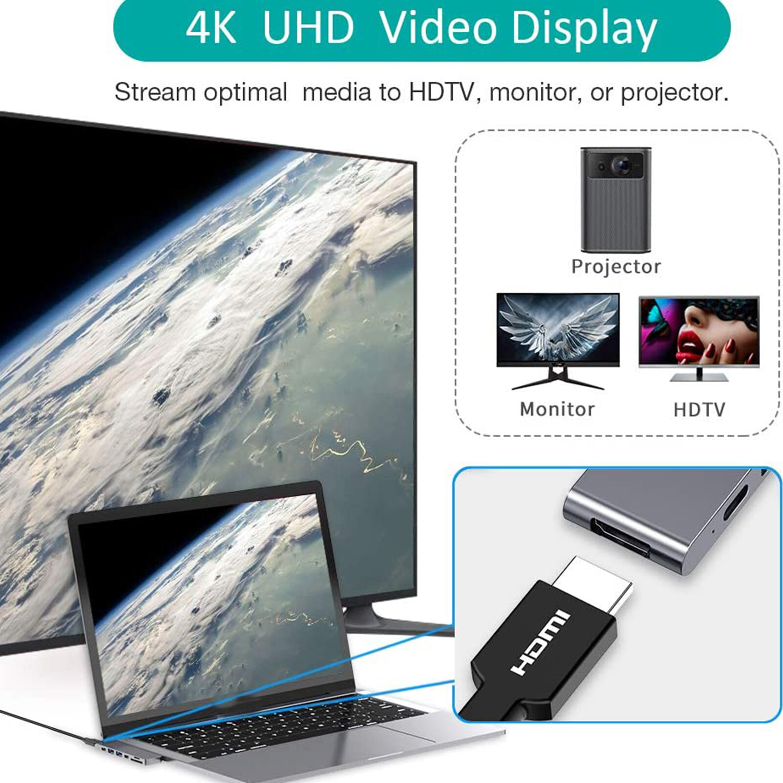 Para MacBook Pro/MacBook Air to TV 4K HDMI 7 in 1 Adapter USB C Hub