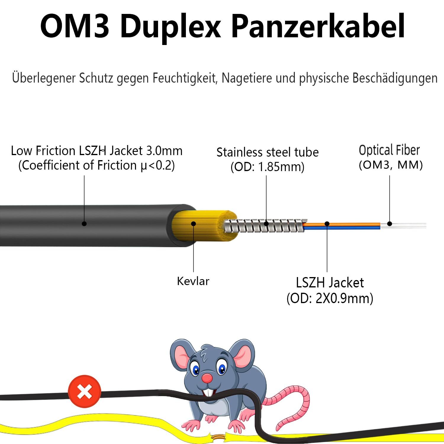 Afbeelding 2 van 7