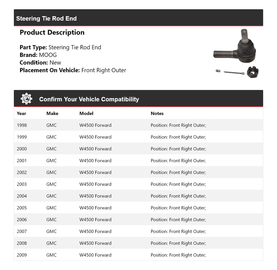 Extremo de barra de amarre de dirección delantera derecha exterior MOOG 1998-2009 GMC W4500 Foto 2 de 4