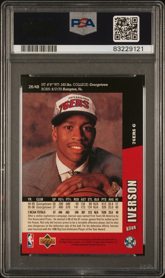 1996 COLLECTOR'S CHOICE FOLZ MINI #26 ALLEN IVERSON ROOKIE PSA 10 GEM MINT POP 3 - Image 2 of 2
