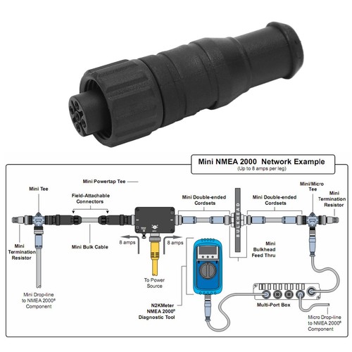 ZZ1 Female Terminator For NMEA 2000 M12 Thread 5 Pin IP67 Waterproof Universal - Picture 10 of 12