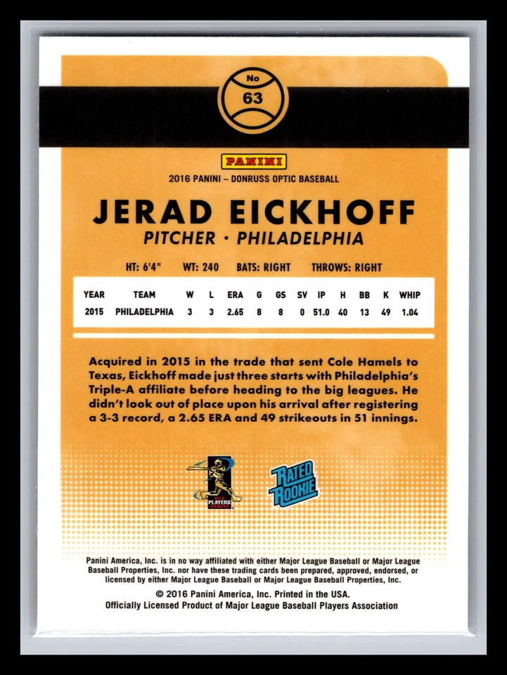 2016 Donruss Optic #63 Jerad Eickhoff - Image 2 of 2