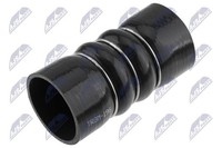 Ladeluftschlauch Nty GPP-BM-196 Kunststoff FüR Bmw X5 E70 5Er F10 X6 E71 E72 F07