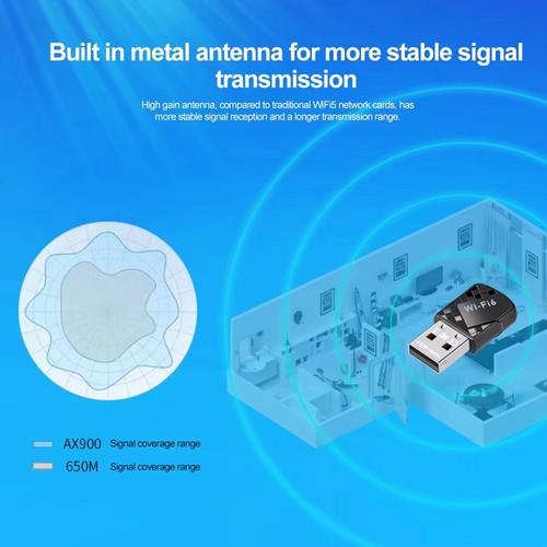 AX900 USB WiFi 6 Adapter 900Mbps Bluetooth 5.4 2 in 1 USB Dongle 2.4G 5G Dr8090 - Bild 10 von 10