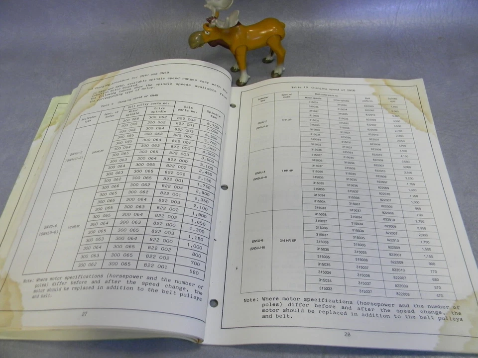 Selfeeder Newtric Instruction Manual SN2U SN3U SN4(L)U SN5(L)U Sugino W91-A0010 - Image 4 of 4