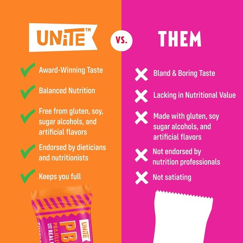 Unite Bar Protein PB Gelee 4 Stück 6,36 oz (6er Pack) - Bild 3 von 3