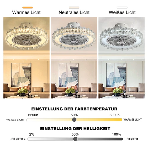 Modern Chandelier With Remote Control and Lighting, Ceiling Fan Light - Picture 4 of 7