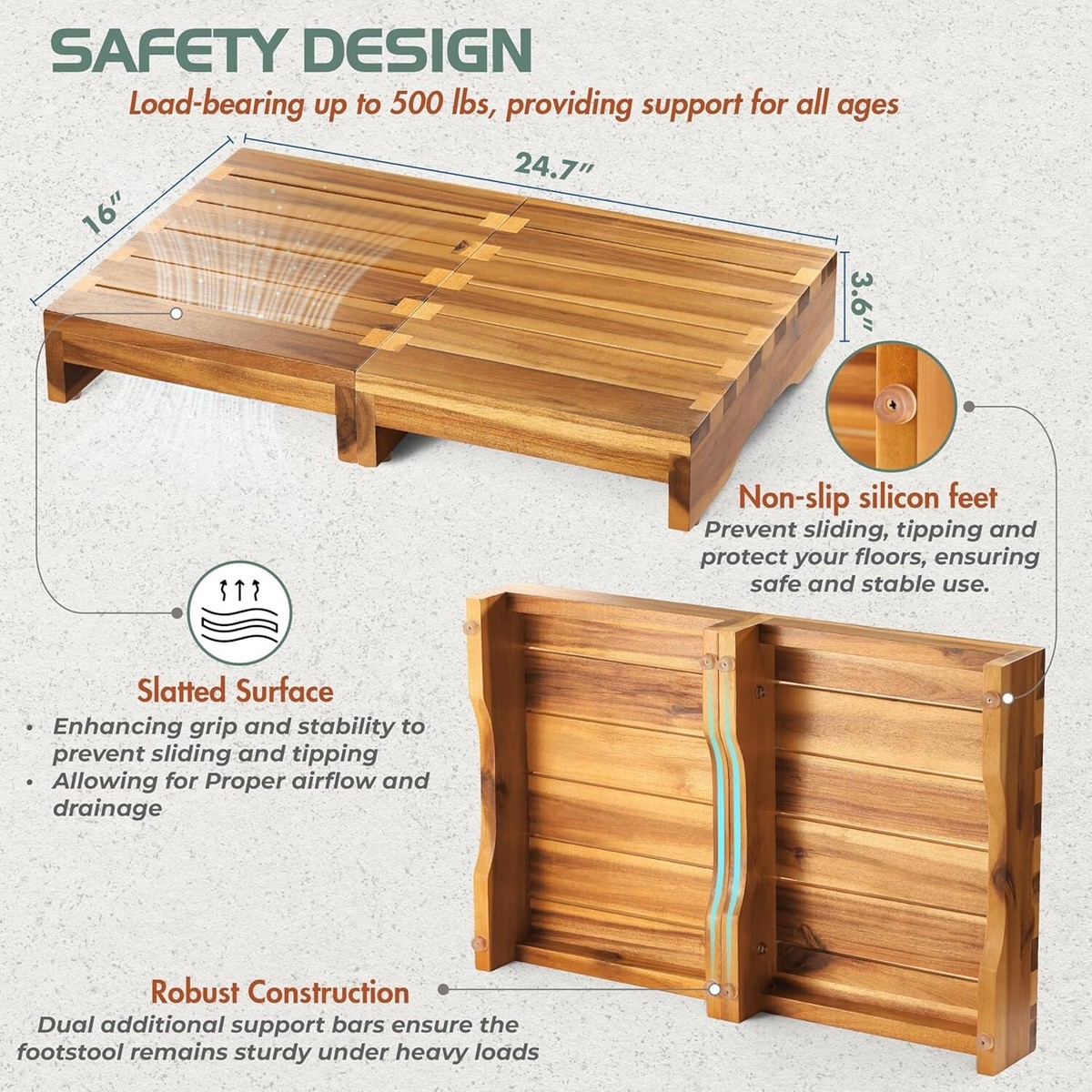 How High Should My Foot Stool Be to Use Bathroom: Expert Guide
