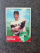 Top 10 Orlando Cepeda Baseball Cards 19
