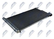 Condensateur Fiat FIORINO