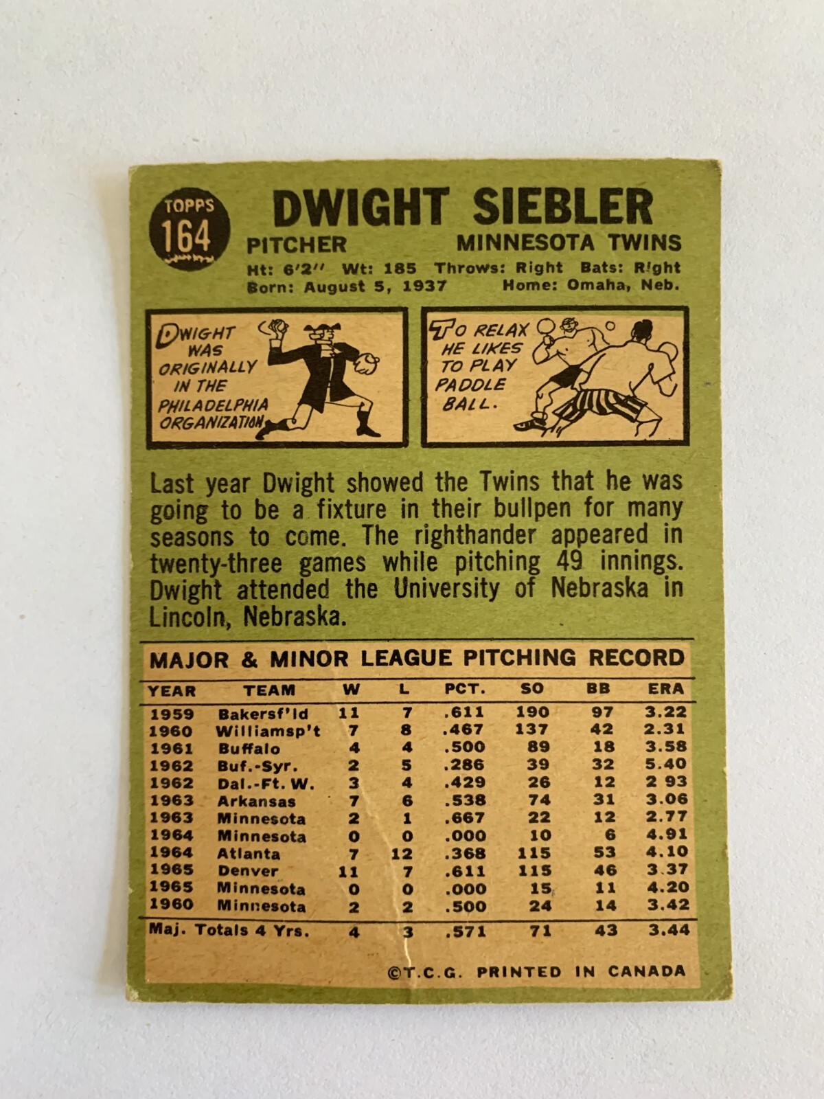 1967 OPeeChee 164 Dwight Siebler Minnesota Twins (inv.D1) eBay