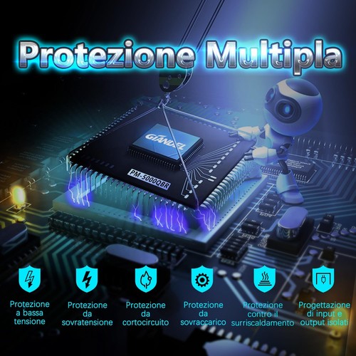 GIANDEL 5000W Power Inverter di Potenza Onda Modificata Convertitore DC 12V a AC - Afbeelding 4 van 6