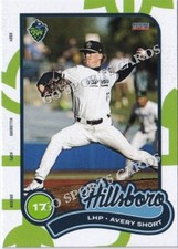 2024 Hillsboro Hops Avery Short RC Rookie Diamondbacks Minor League Card