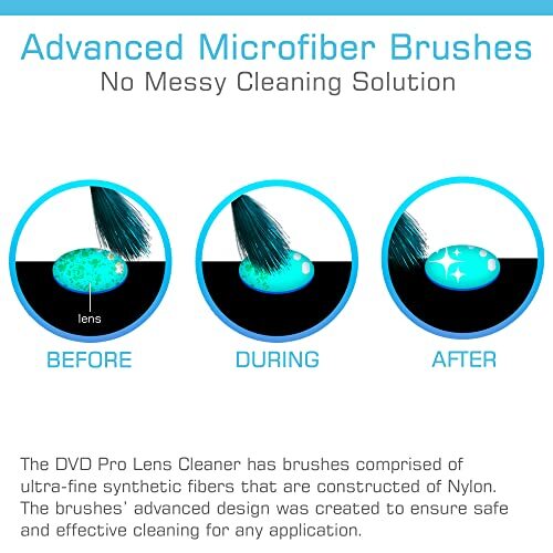 Maxell DVD VCD CDROM Laser LENS CLEANER KIT Dry/Wet Laser Lens Cd Disc